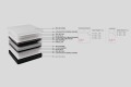 Premium Yatak 180x200 Premium Yatak 180x200